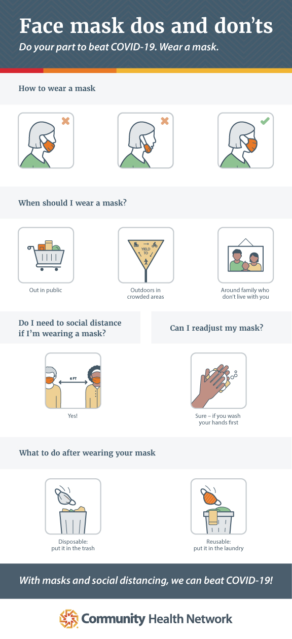 Face mask do's and don'ts 