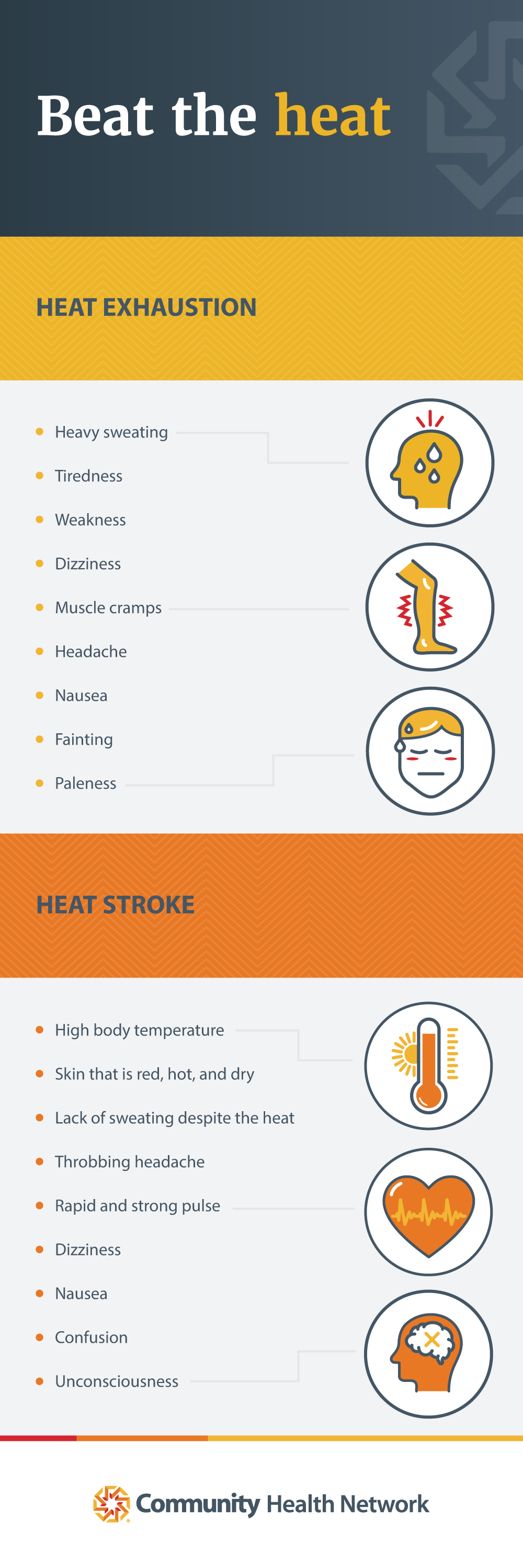 heat stroke vs. heat exhaustiono