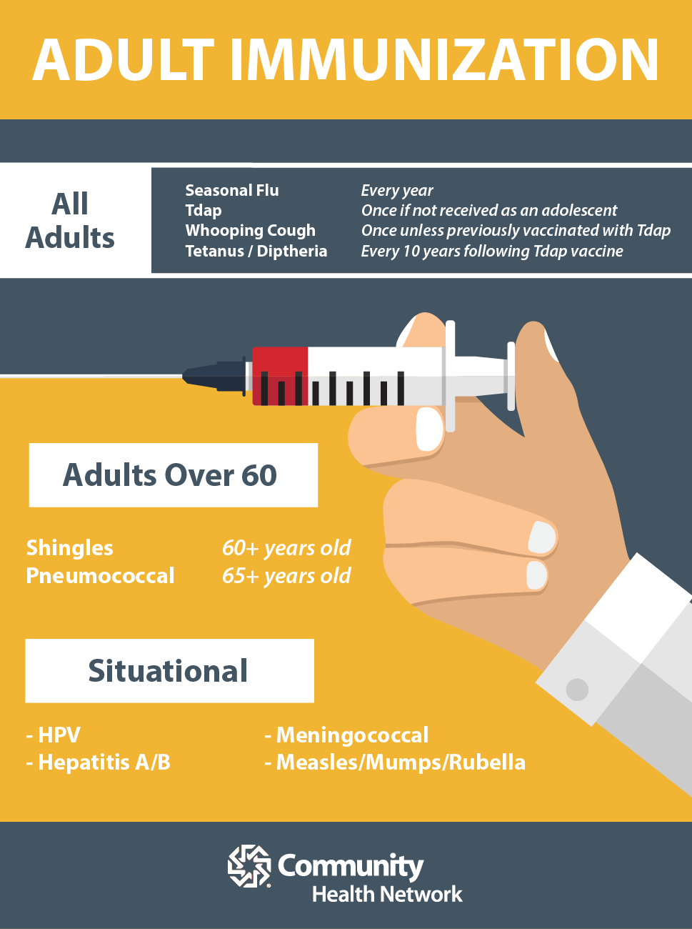 Do you need a vaccine?