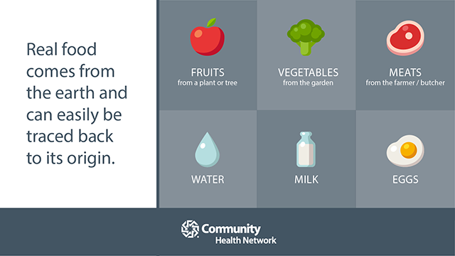 Real foods come from the earth.