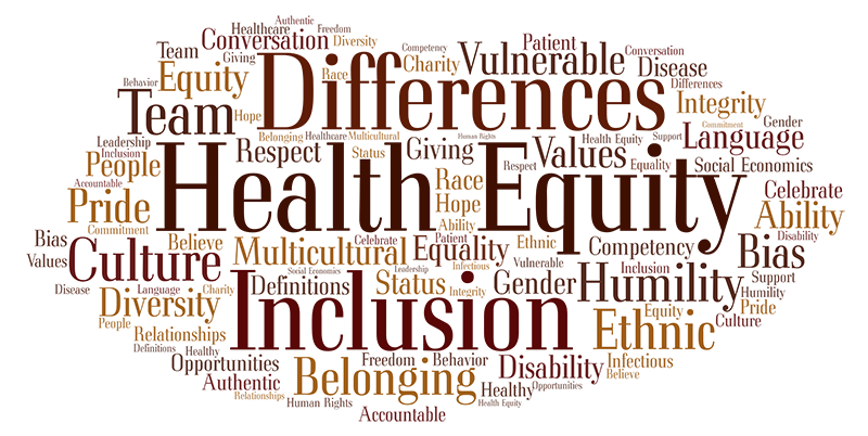 Diversity word cloud