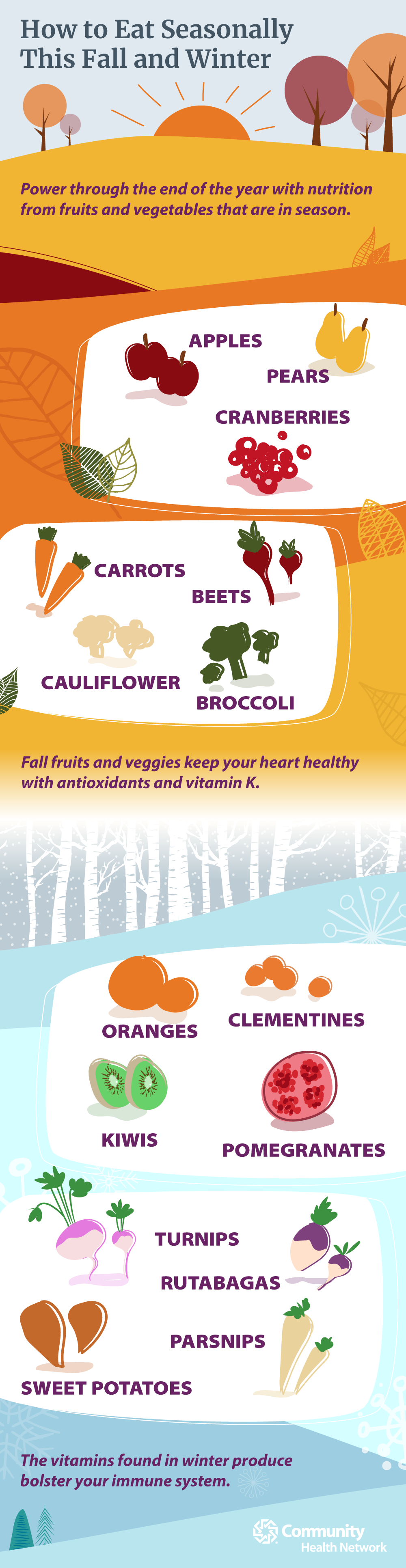 Fall and Winter Nutrition