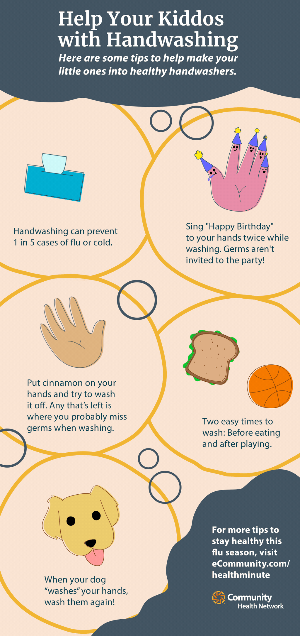 Handwashing Tips for Kids