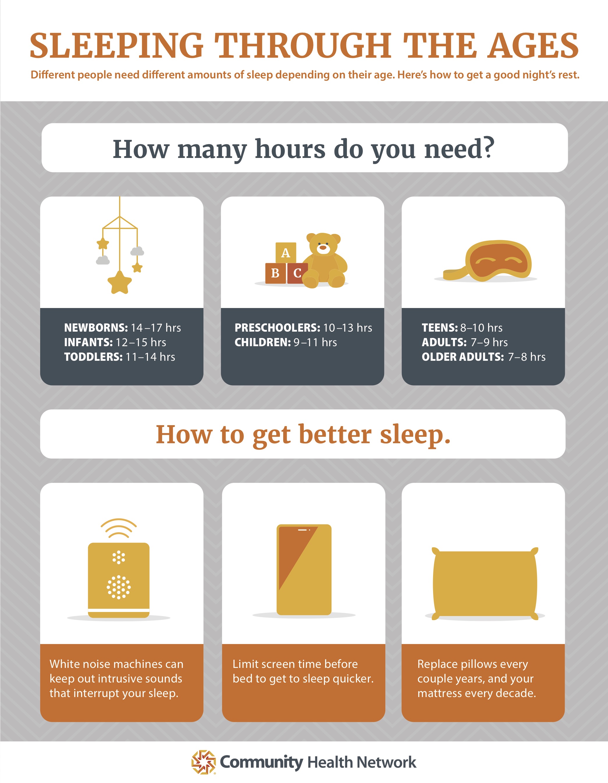 sleeping through the ages infographic