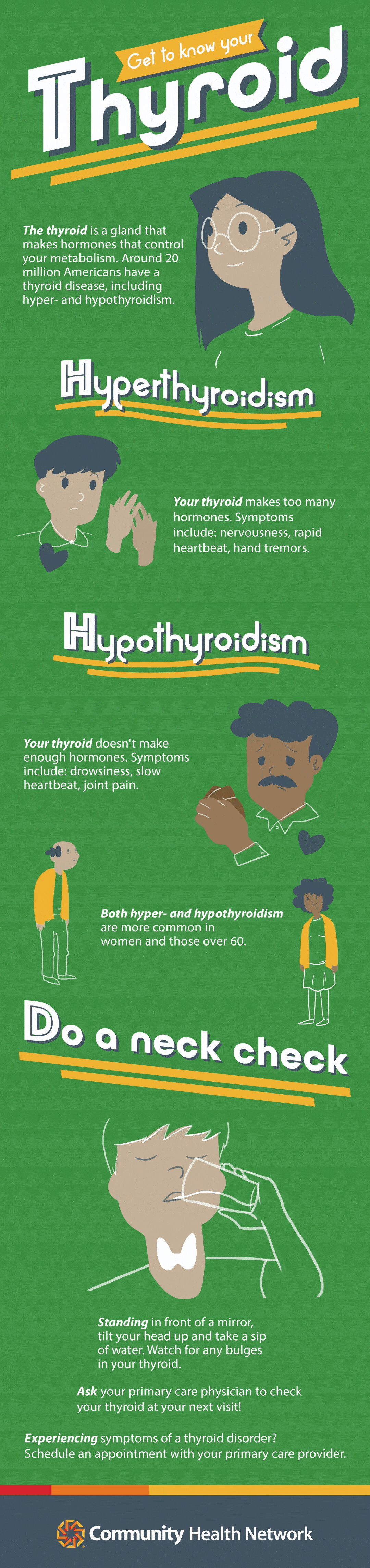 Signs of Hypothyroidism and Hyperthyroidism