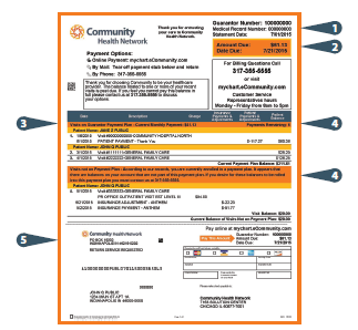 Bill at a glance