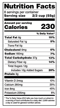 Nutrition Label